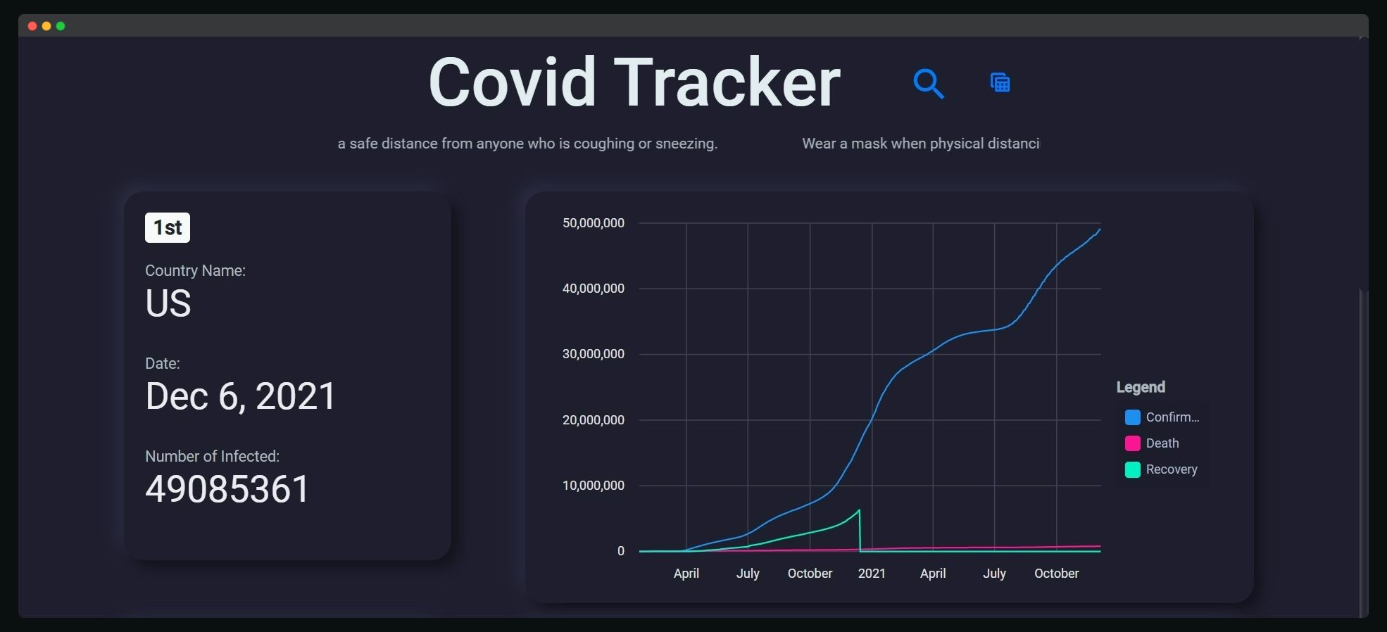 Covid-Tracker